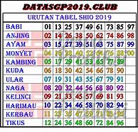 Togel86 Hari Ini